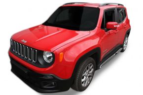 Bočné nášlapy pre Jeep Renegade 2016-up