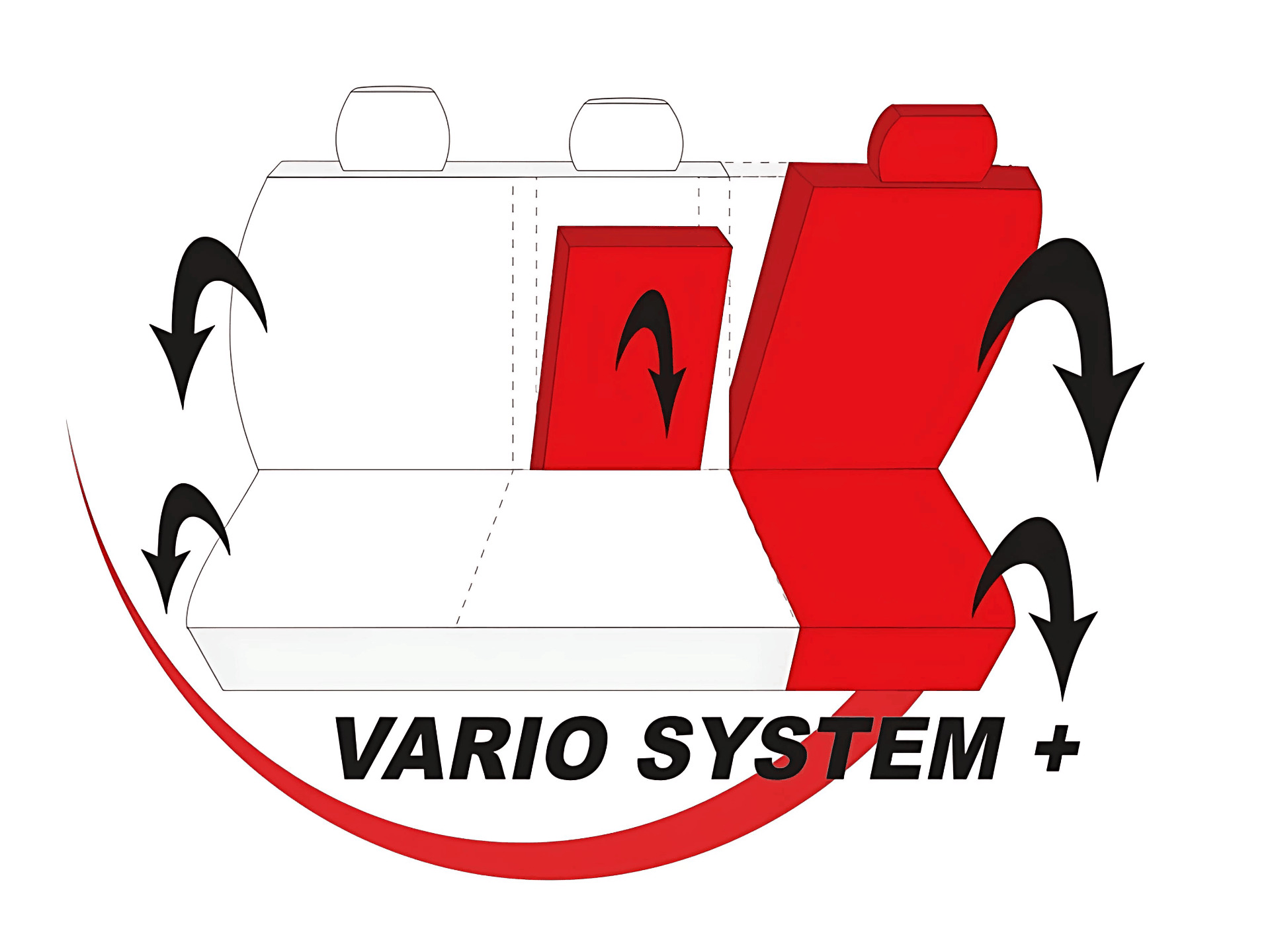 Schéma fungovania systému Vario+ pre delené zadné sedadlá