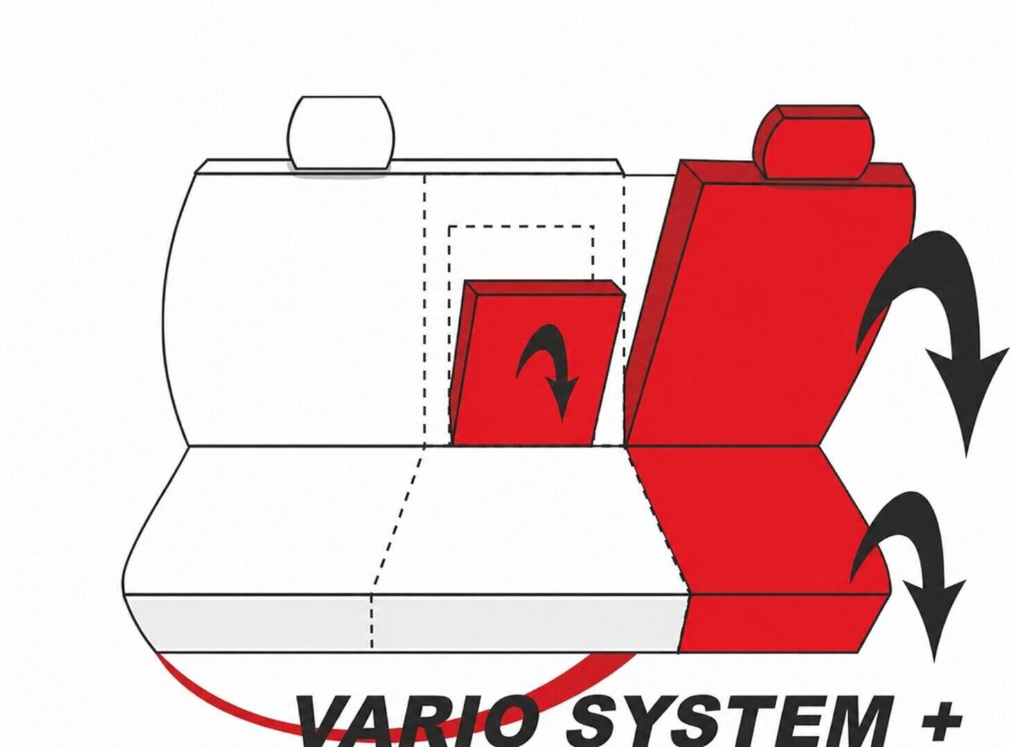 Systém VARIO+ pre zadnú lavicu RS