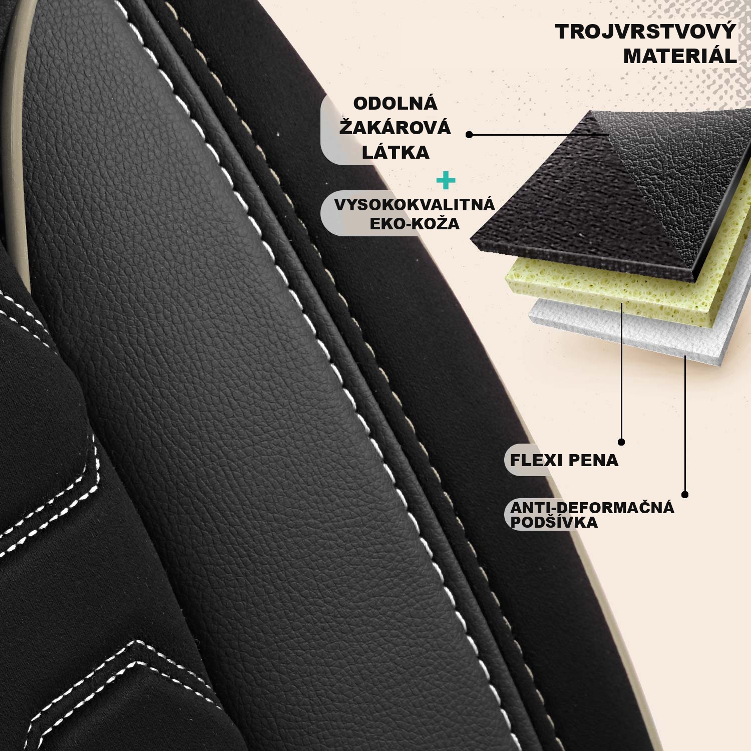 Trojvrstvový materiál autopoťahov Beirut