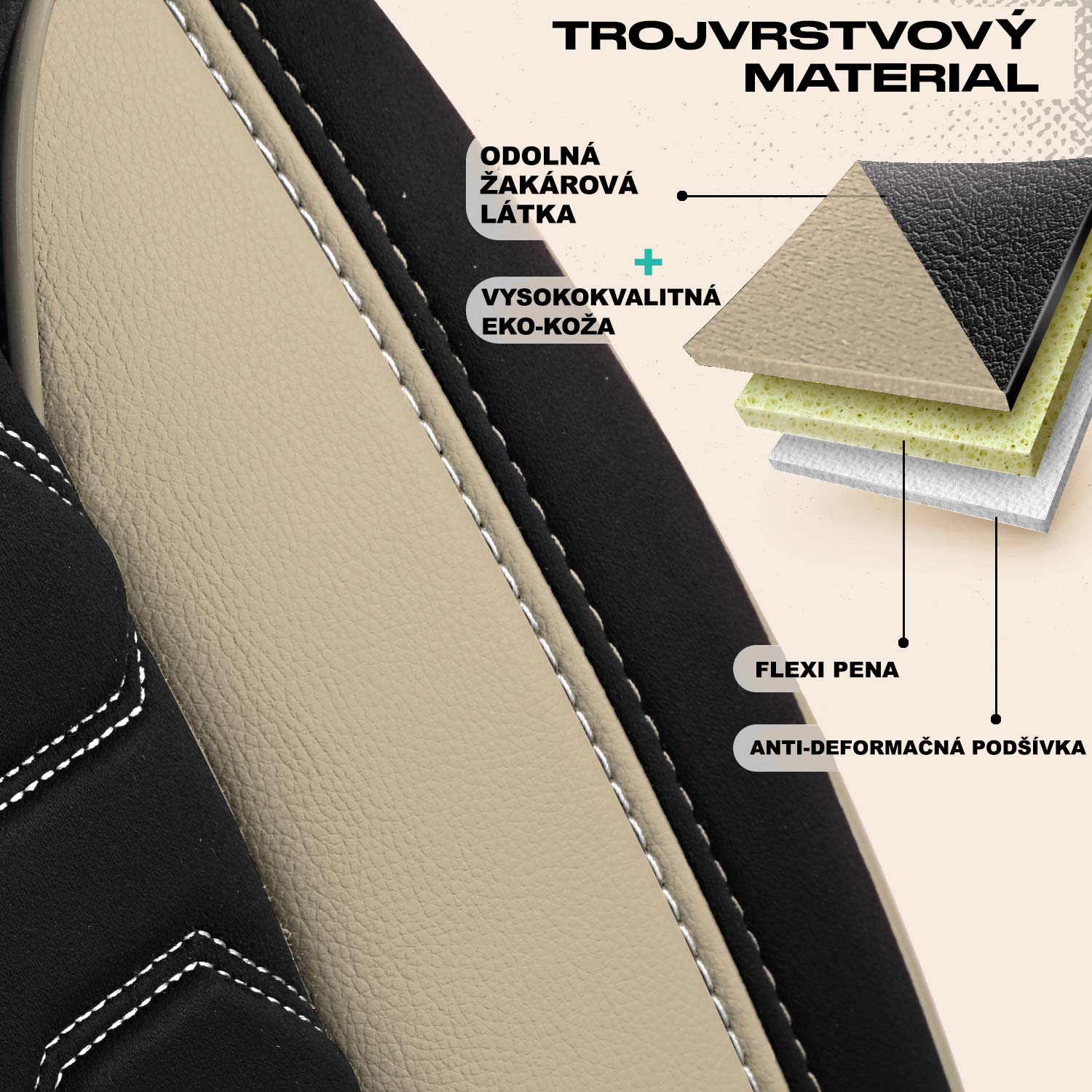 Trojvrstvový materiál autopoťahov Beirut