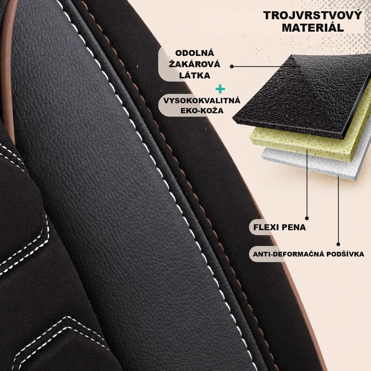 Trojvrstvový materiál autopoťahov Beirut