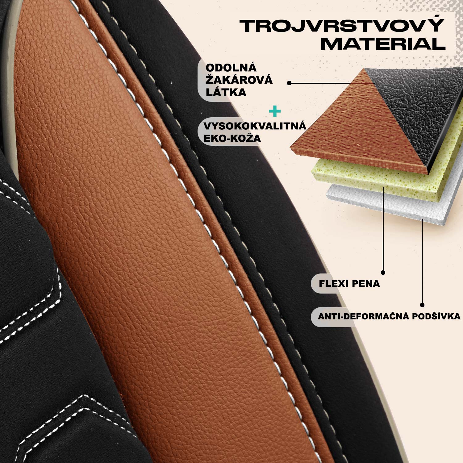 Trojvrstvový materiál autopoťahov Beirut
