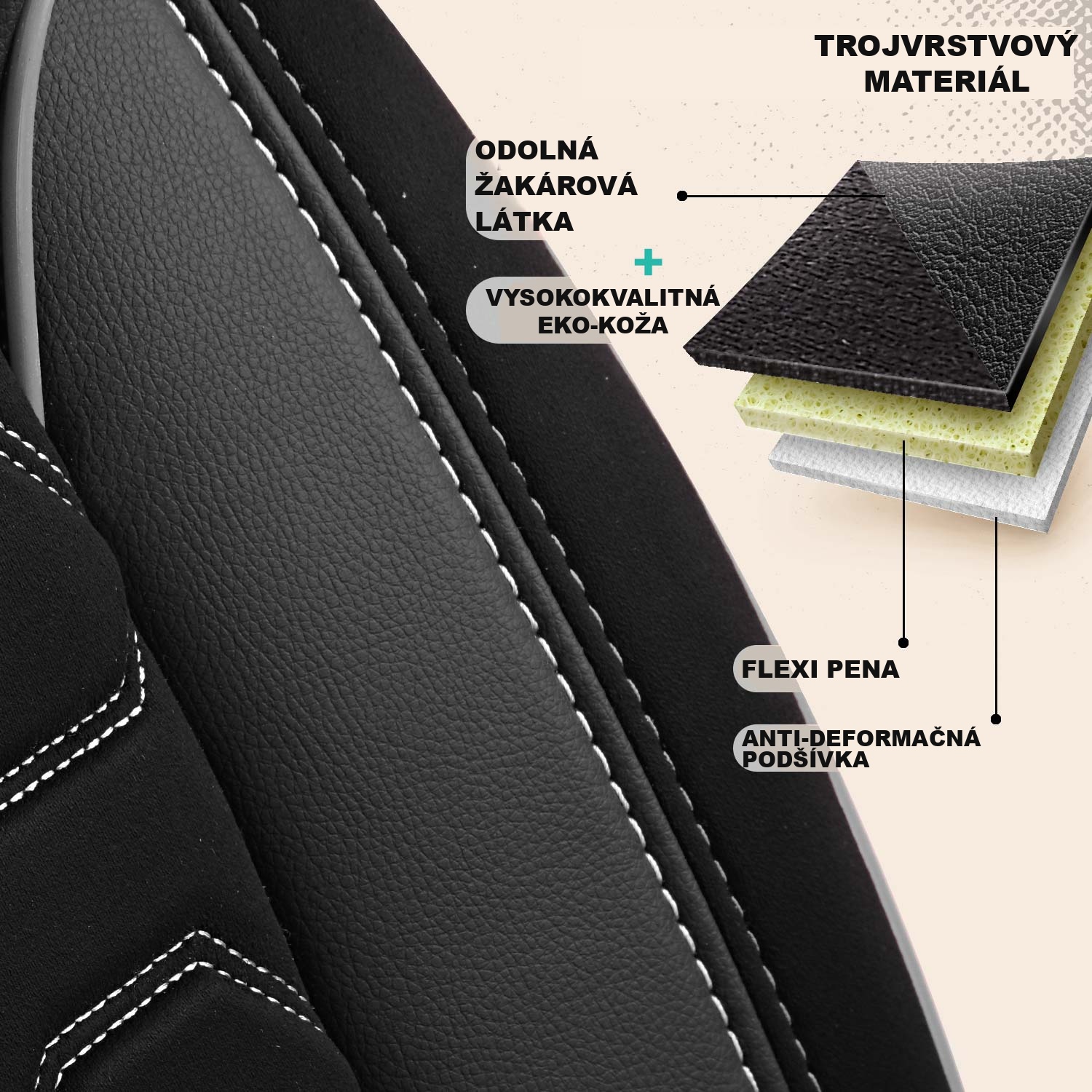 Trojvrstvový materiál autopoťahov Beirut